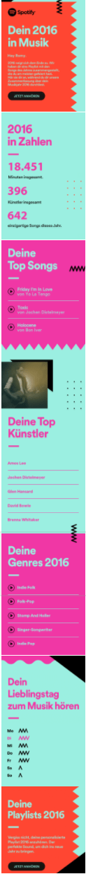 spotify_infografik2016