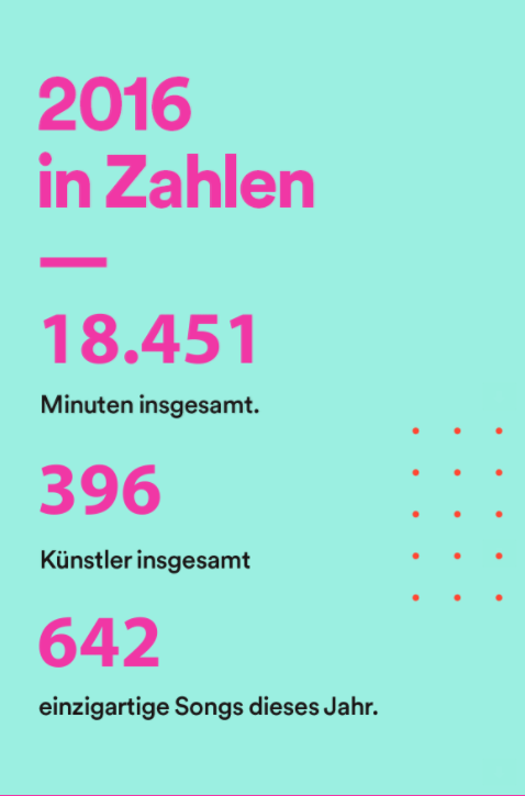 spotify_songsinzahlen