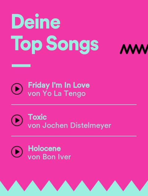 spotify_topsongs