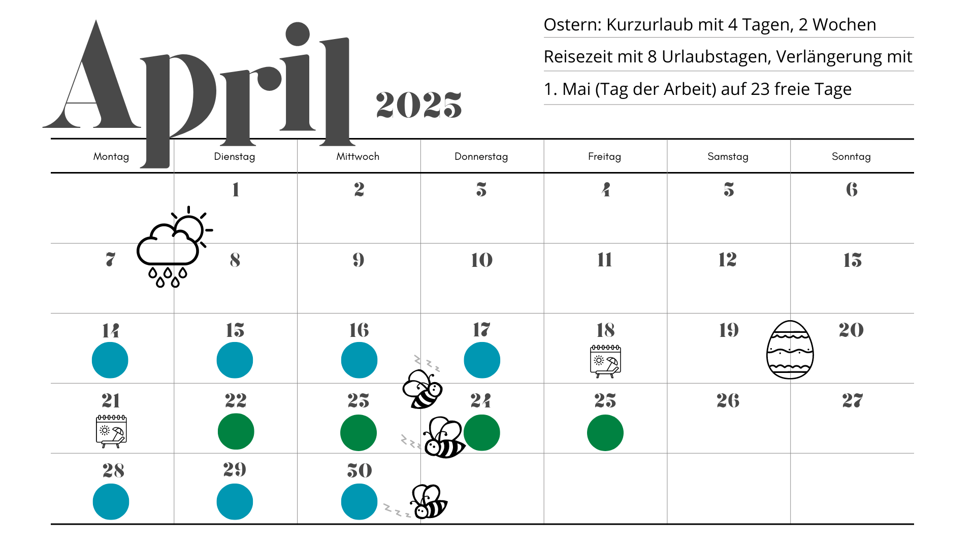 Kalenderblatt April 2025 mit eingezeichneten Urlaubstagen rund um Ostern, eingezeichnete Feiertage: Karfreitag (18.04.), Ostermontag (21.04.).