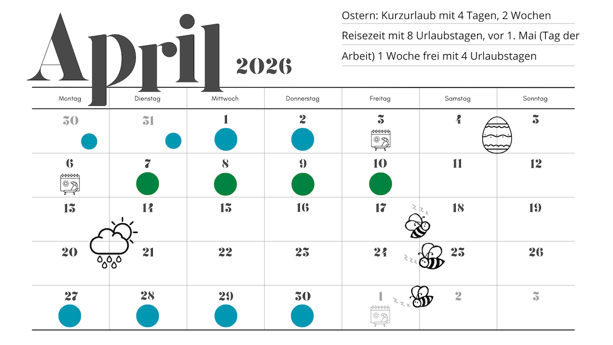 Ein Kalender für April 2026 mit eingezeichneten Urlaubstagen rund um Ostern, eingezeichnete Feiertage: Karfreitag (03.04.), Ostermontag (06.04.). Kreise in Blau und Grün heben wichtige Urlaubstageoptionen hervor. Icons zeigen Ostereier, Regenwolken, Bienen und einen Koffer. Hinweise am oberen Rand schlagen Urlaubsoptionen um Ostern und den 1. Mai mit möglichen freien Tagen vor. 